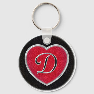 Ruby en Onyx Sleutelhanger