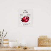 Ruby Gem Crystal Betekenis Kaart Poster (Keuken)
