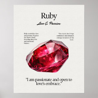 Ruby Gem Crystal Betekenis Kaart Poster