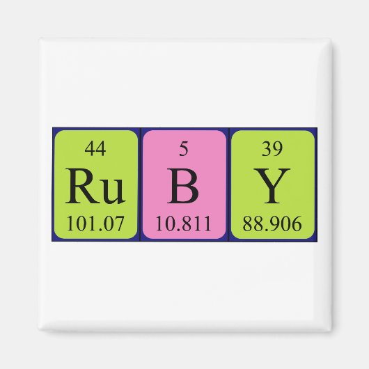 Ruby periodieke tabel naam magneet (Voorkant)