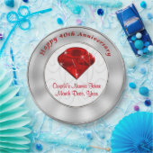 Ruby persoonlijke 40e Jubileum papieren Borden Papieren Bordje (Feest)