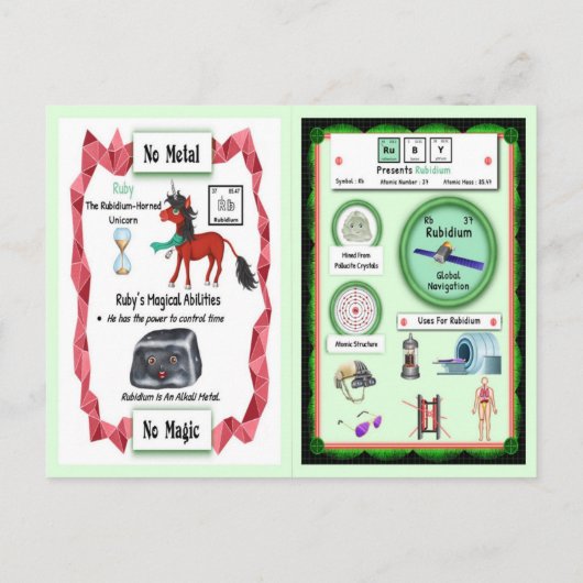 Ruby - Rubidium Horn Unicorn Game Kaart (Achterkant)