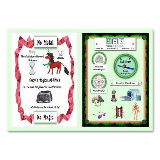 Ruby - Rubidium Horn Unicorn Trading Kaart (Voorkant)