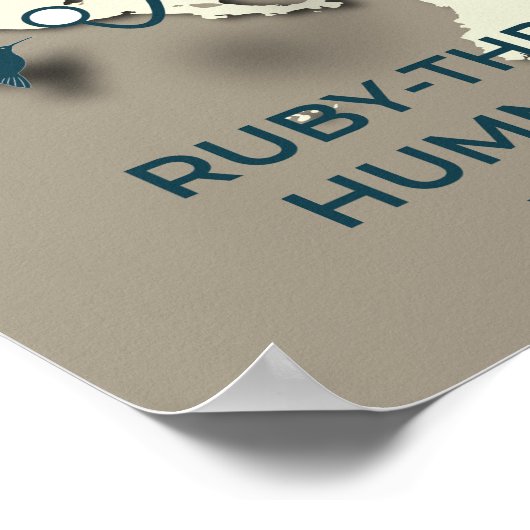 Ruby-throated Hummingbird Migratie Kaart Poster (Hoek)