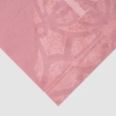 Ruddy Pink Batik Letter Tissuepapier (Detail)