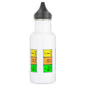 Rudi periodieke handelsnaam waterfles waterfles  (Links)