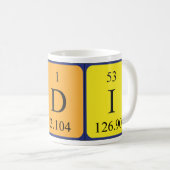 Rudi periodieke lijstnaam mok (Voorkant rechts)