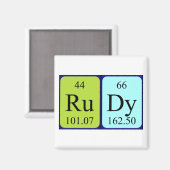 Rudy periodiek table name magnet (Voorkant / Achterkant)