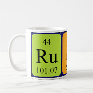 Rudy periodieke table name mok