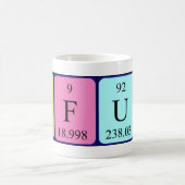 Rufus periodieke lijstnaam mok (Center)