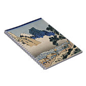 Rug Fuji berg van de Minobu-rivier Hokusai Notitieboek (Rechterzijde)