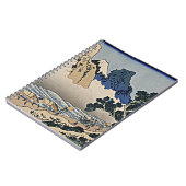 Rug Fuji berg van de Minobu-rivier Hokusai Notitieboek (Linkerzijde)