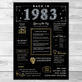 Rug in 1983 Printbare Poster, 1983 Verjaardag Teke Poster