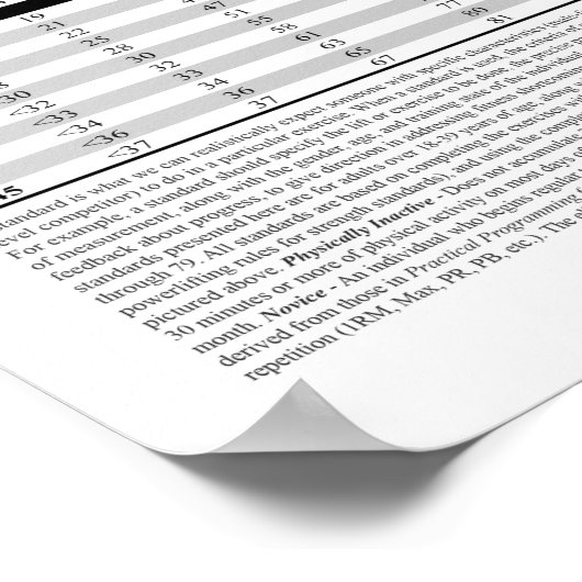 Rug vierkant - Metrisch Poster (Hoek)