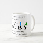 Rugby Inspirerend Quote Koffiemok (Voorkant rechts)