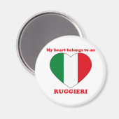 Ruggieri Magneet (Voorkant / Achterkant)