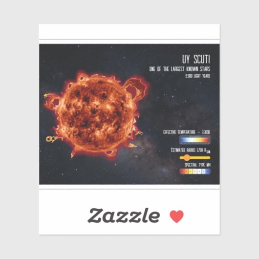 Ruimte Sterren Astronomie Grootste Ster Wetenschap Sticker (Vel)