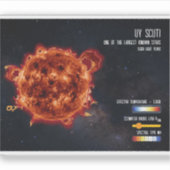Ruimte Sterren Astronomie Grootste Ster Wetenschap Sticker (Voorkant)