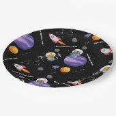 ruimtedieren Borden op jaarpapier Papieren Bordje (Gekanteld)