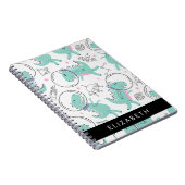 Ruimtedinosaurussen, Schattigee dinosaurussen, Ste Notitieboek (Rechterzijde)