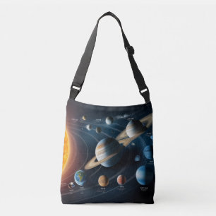 ruimteontwerp crossbody tas