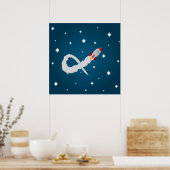 Ruimteschakelaar starten in ruimte poster (Keuken)