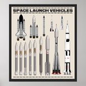 Ruimtestartvoertuigen Poster (Voorkant)