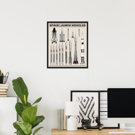 Ruimtestartvoertuigen Poster (Thuiskantoor)