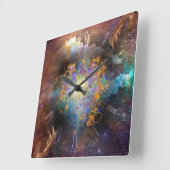 Ruimtetijd atomair vierkante klok (Hoek)