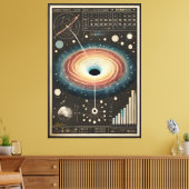 Ruimtetijdperk Wormgat Diagram Canvas Afdruk (Insitu (Woonkamer))