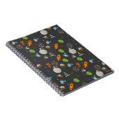 Ruimtetype Notitieboek (Rechterzijde)