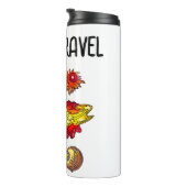 Ruimtevaart. Galactische reizen: verkennen Thermosbeker (Geroteerd rechts)