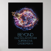 Ruimtevaart, Kosmos, Supernova Cassiopeia A Folie Afdrukken (Voorkant)