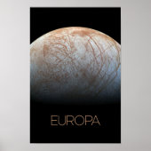 Ruimtevaart, Kosmos, Zonnestelsel, Maan Europa Poster (Voorkant)
