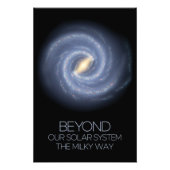 Ruimtevaart, Melkweg, Kosmos, Universum Foto Afdruk (Voorkant)