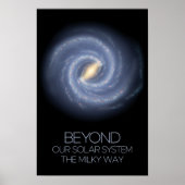 Ruimtevaart, Melkweg, Kosmos, Universum Poster (Voorkant)
