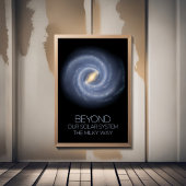 Ruimtevaart, Melkweg, Kosmos, Universum Poster