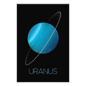 Ruimtevaart, Melkweg, Zonnestelsel, Planeet Uranus Foto Afdruk (Voorkant)