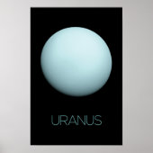 Ruimtevaart, Melkweg, Zonnestelsel, Planeet Uranus Poster (Voorkant)