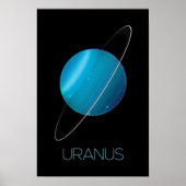 Ruimtevaart, Melkweg, Zonnestelsel, Planeet Uranus Poster (Voorkant)