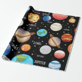 Ruimtevaart, planeten, eenzijdig getrokken thema cadeaupapier (Uitgerold)