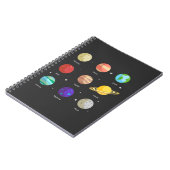 Ruimtevaartgalaxy Zonneplanten Venus Mars Jupiter Notitieboek (Linkerzijde)