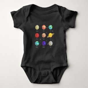 Ruimtevaartgalaxy Zonneplanten Venus Mars Jupiter Romper