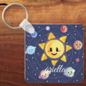 Ruimtevaartsterrenstelsels Sleutelhanger (Voorkant)