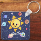 Ruimtevaartsterrenstelsels Sleutelhanger (Achterkant)