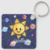 Ruimtevaartsterrenstelsels Sleutelhanger (Achterkant)