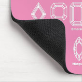 Ruitendoppen Roestvrij stalen flesje Muismat (Hoek)