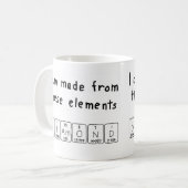 Ruitvormige periodieke naam mok (Voorkant links)