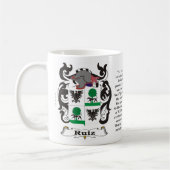 Ruiz Family Coat of Arms Mok (Links)