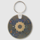  Rulers Horoscope, Antiek Zodiac Sleutelhanger (Voorkant)